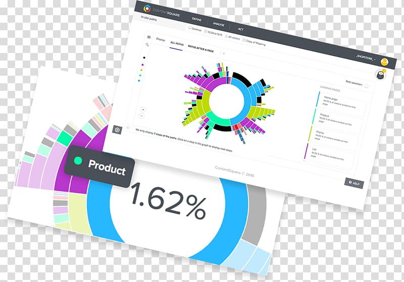 User Experience Service design Digital marketing, design transparent background PNG clipart