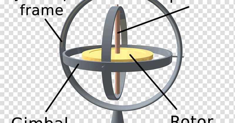 Gyroscope Rotation Angular momentum Gyroscopic exercise tool Accelerometer, technology transparent background PNG clipart