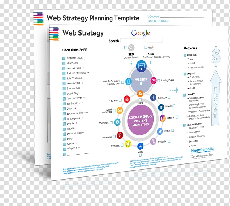 Strategic planning Web strategy Business plan Marketing strategy, Business transparent background PNG clipart