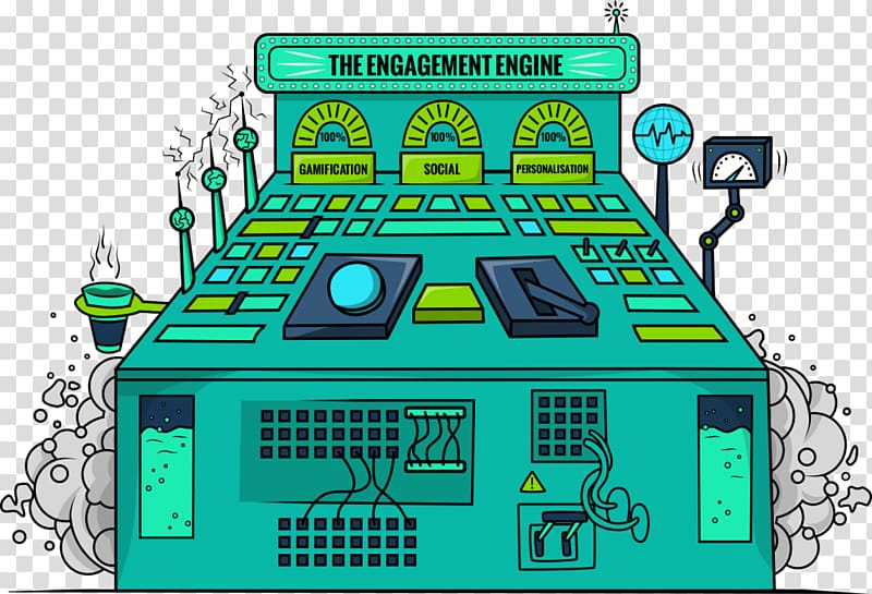 Learning management system Growth Engineering Skill, magnifier engine power transparent background PNG clipart