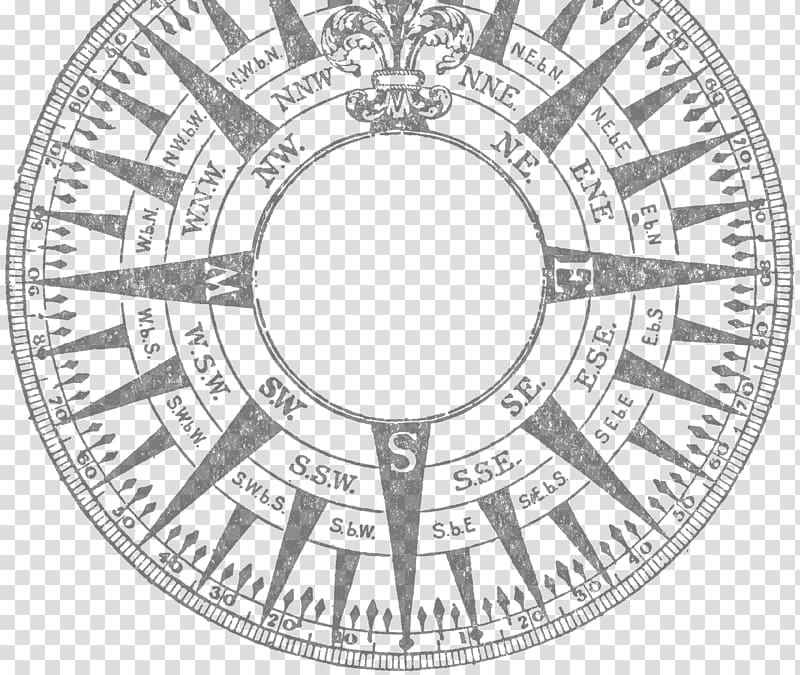 Compass rose Invention , compass transparent background PNG clipart