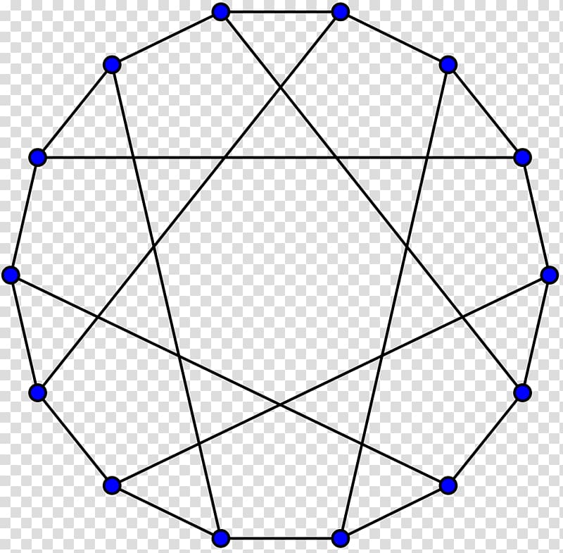 Heawood graph Graph theory Cubic graph Vertex, euclidean transparent background PNG clipart