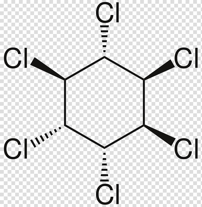 Hexachlorocyclohexane Lindane Isomer Chemical structure Chemical compound, atoms transparent background PNG clipart