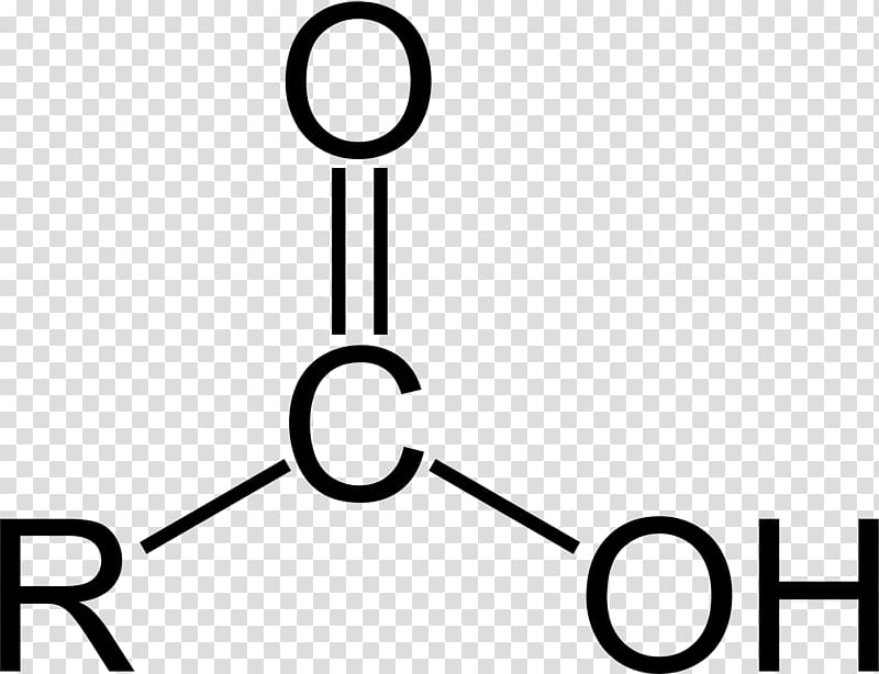 Formic acid Ant Acetic acid Carboxylic acid, Carboxylic Acid transparent background PNG clipart