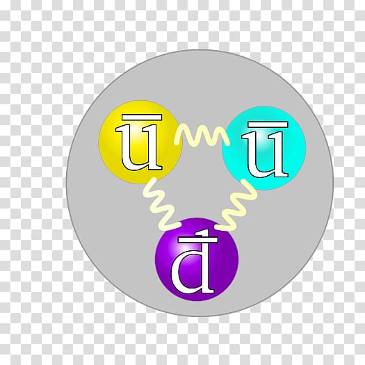 Antiproton Quark Antineutron Antiparticle, science sensitive effect transparent background PNG clipart