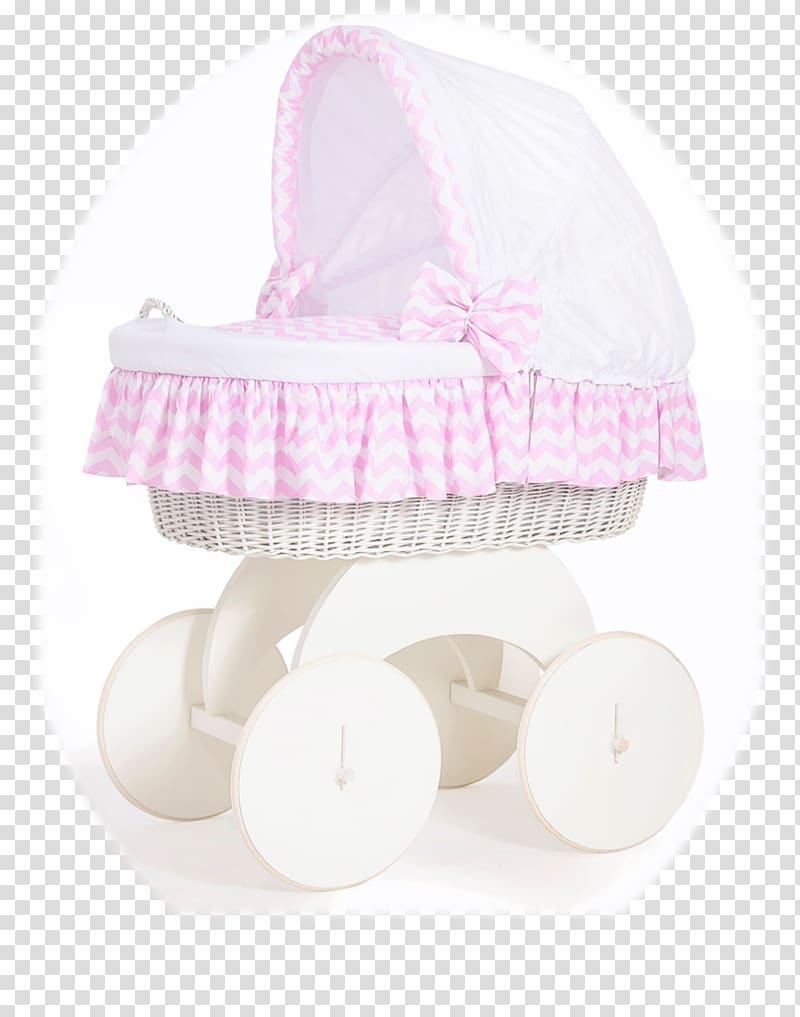 Infant Europe Bed Bassinet Norm, Your 1 Small transparent background PNG clipart