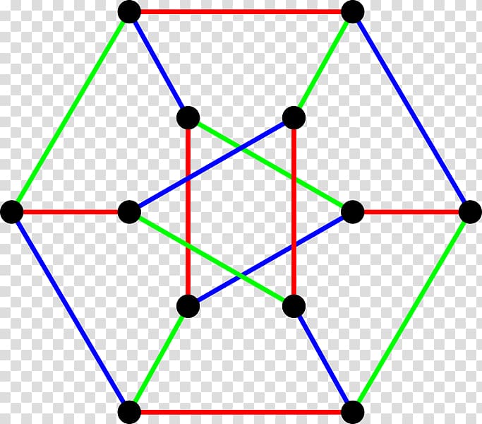 Dürer graph Graph theory Mathematics Cubic graph, Mathematics transparent background PNG clipart