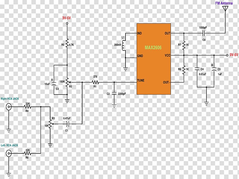 FM transmitter FM broadcasting Radio receiver Electronics, chip circuit transparent background PNG clipart