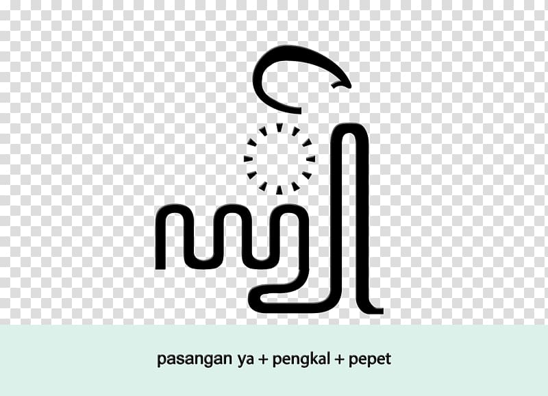 Pepet Javanese script Wikimedia Commons , jawa transparent background PNG clipart
