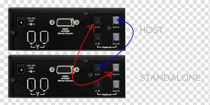 Electronic component Electronics Accessory Multimedia Electronic circuit, m audio transparent background PNG clipart