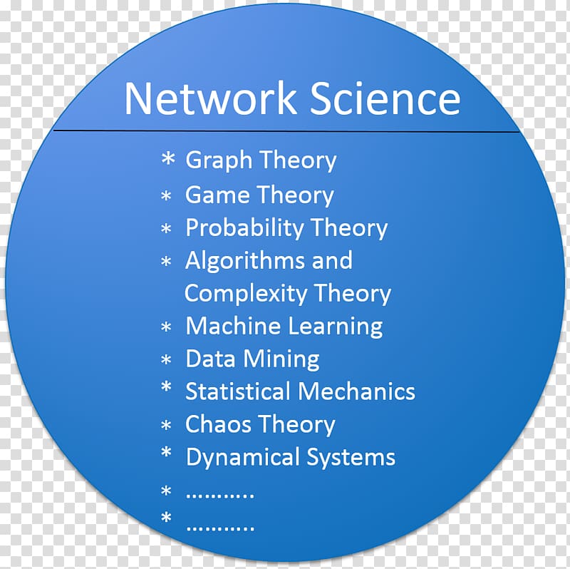 Machine learning Data mining Information Algorithm Network science, science transparent background PNG clipart