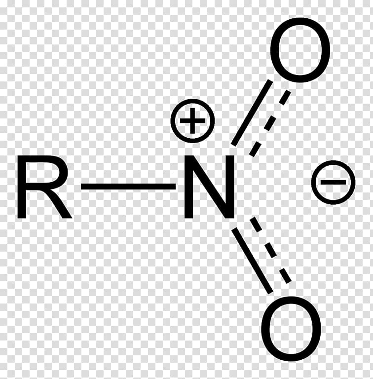 Nitro compound Organic compound Functional group Chemical compound Chemistry, nitro transparent background PNG clipart