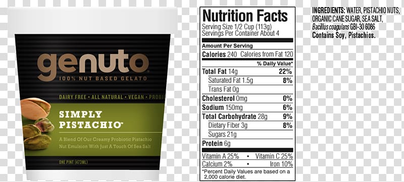 Gelato Ice cream Milk Sorbet Nutrition facts label, information label transparent background PNG clipart