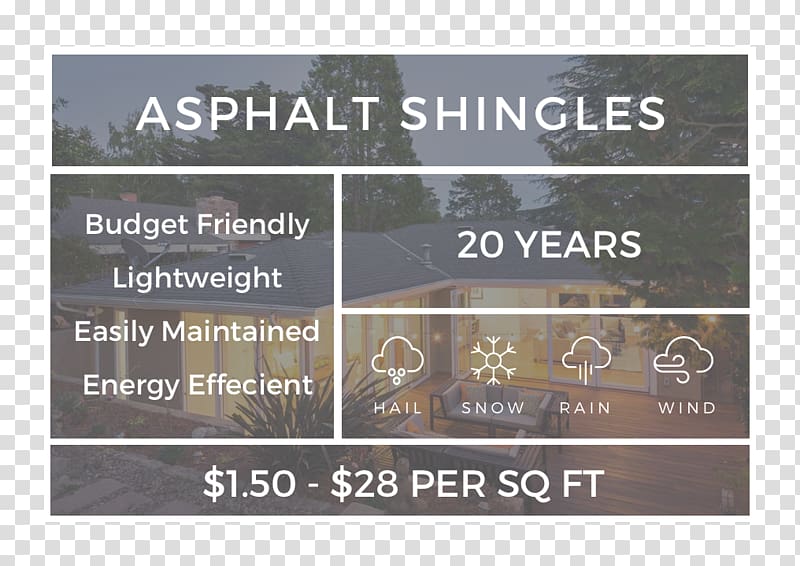 Roof shingle Asphalt shingle Wood shingle Tar paper, shingles transparent background PNG clipart