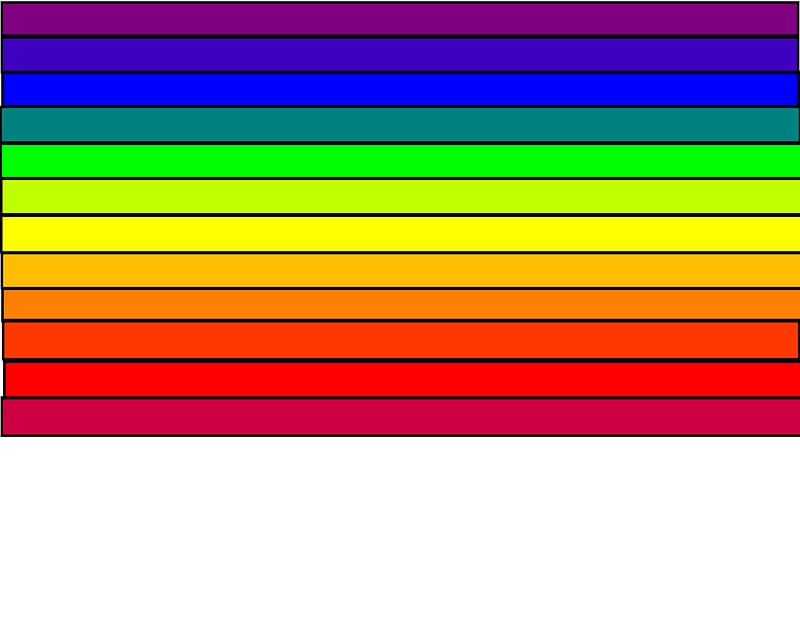 Rainbow flag Color Desktop , Color Rainbow transparent background PNG clipart