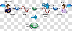 Technology Diagram, technology transparent background PNG clipart thumbnail
