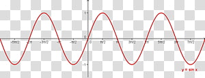 Line Point Angle Font, line transparent background PNG clipart thumbnail