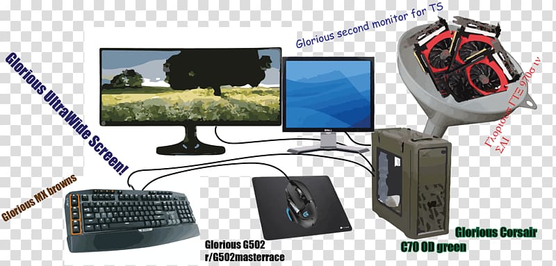 Computer Monitors LG UC98-W 21:9 aspect ratio Output device, win battle ram transparent background PNG clipart