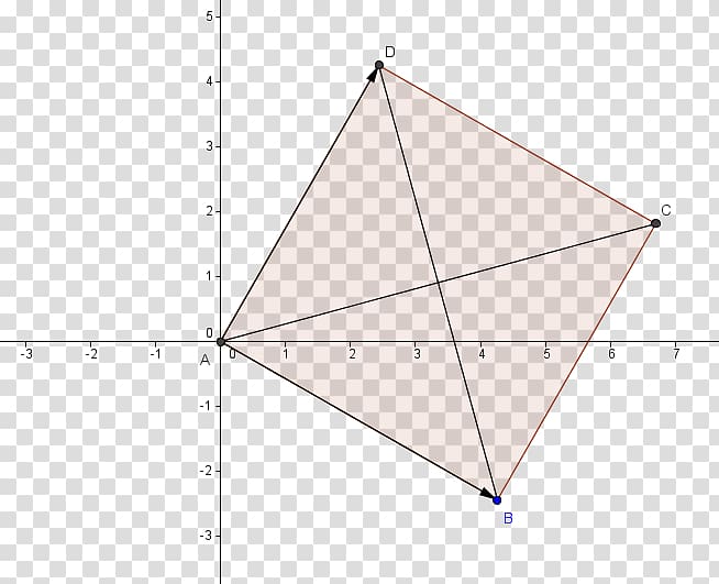 Area Triangle Point Diagonal, Angle transparent background PNG clipart