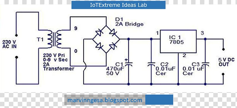 Power Converters Direct current Rectifier Alternating current Circuit diagram, regulator transparent background PNG clipart