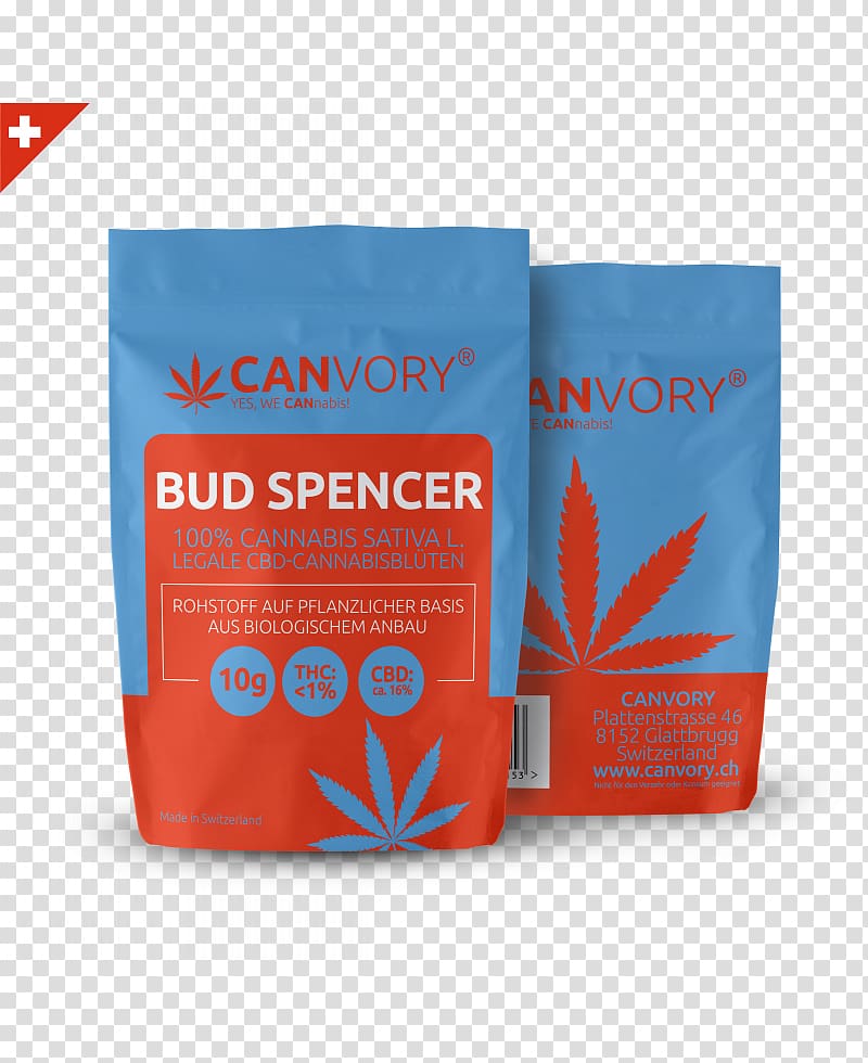 Cannabidiol Cannabis Hemp Tetrahydrocannabinol Cannabinoid, Bud Spencer transparent background PNG clipart