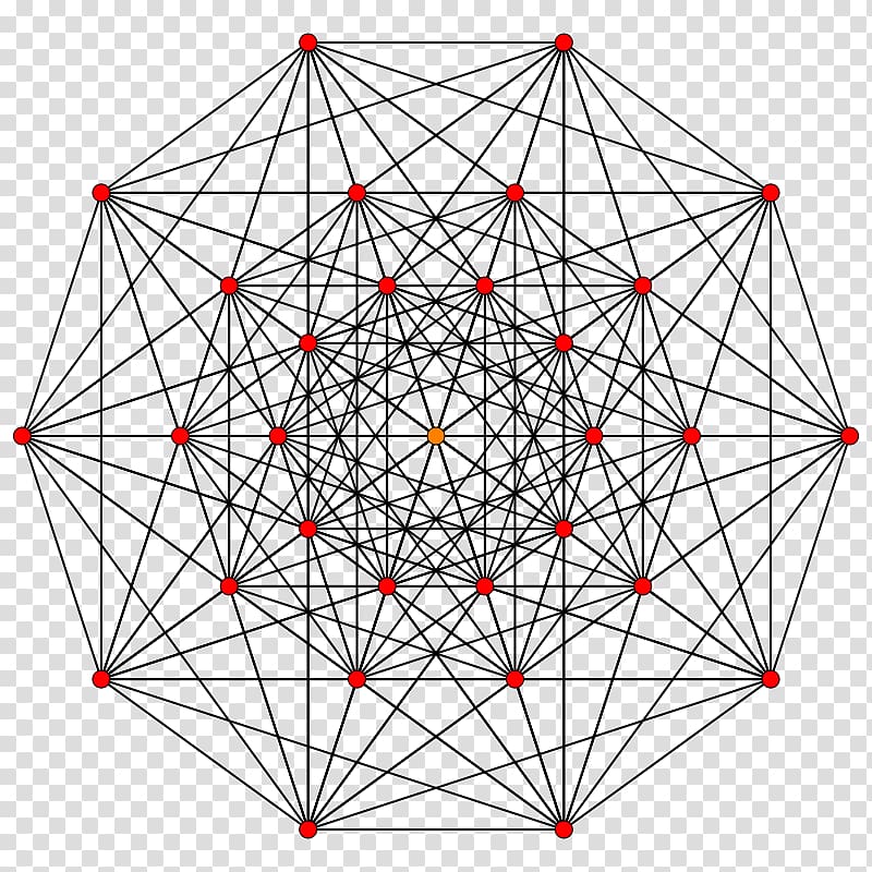 Hypercube 5-cube Graph Coxeter–Dynkin diagram, cube transparent background PNG clipart