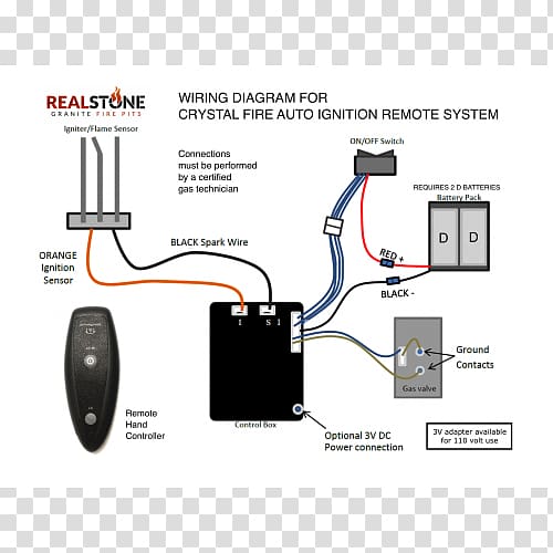 Electronics Electronic component, Ignition System transparent background PNG clipart