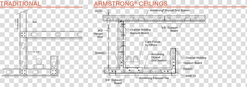 Dropped ceiling Drywall Design Armstrong World Industries, False Ceiling transparent background PNG clipart