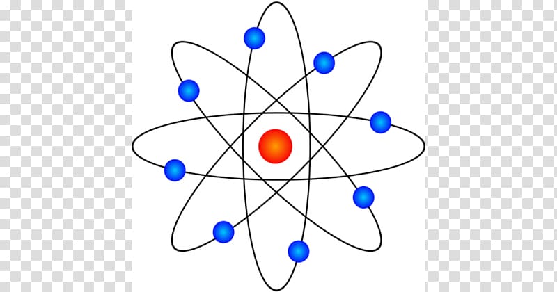 Atomic theory Rutherford model Atomic nucleus Bohr model, Atomic nucleus transparent background PNG clipart