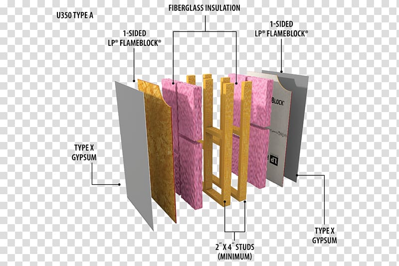 Drywall Home improvement Wood Framing, fire building transparent background PNG clipart