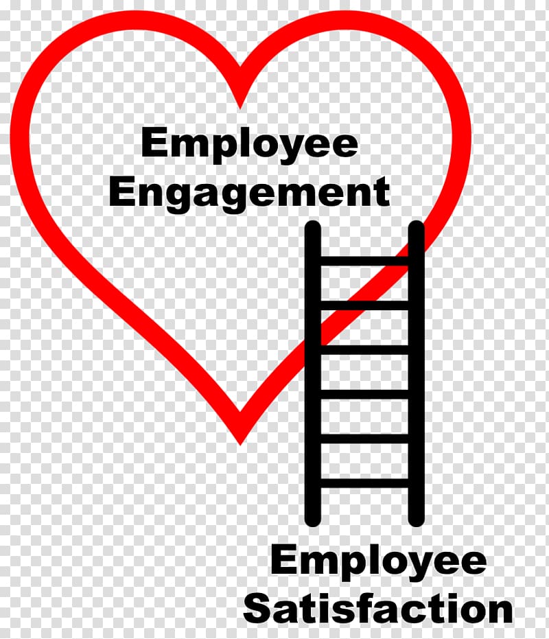 Technology Line Organ Brand Font, Employee Engagement transparent background PNG clipart