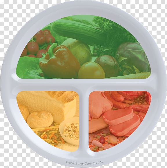 Foilprint Inc. Vegetarian cuisine Refrigerator Magnets Plate Food, Refrigerator Magnet transparent background PNG clipart