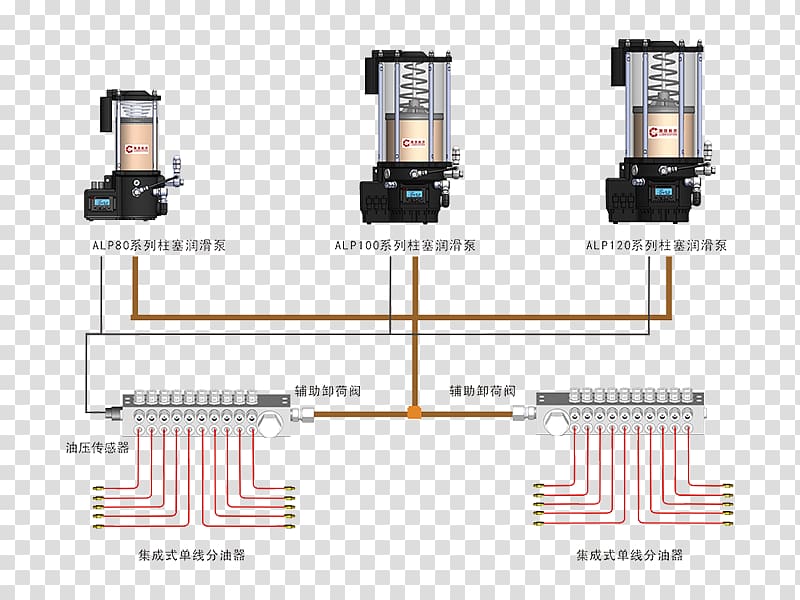 Transformer Electronics Engineering Electrical network, integrated machine transparent background PNG clipart