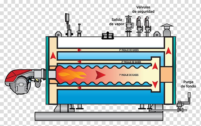 Caldeirada Boiler Storage water heater Gas Vapor, 98% transparent background PNG clipart