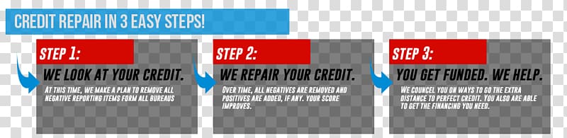 Credit repair software Credit counseling Service Guarantee, Credit repair transparent background PNG clipart