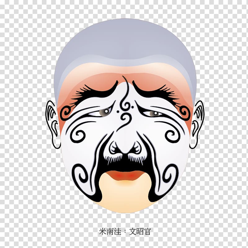 Peking opera Chinese opera Mask Bian lian Sichuanese opera, Facebook material transparent background PNG clipart