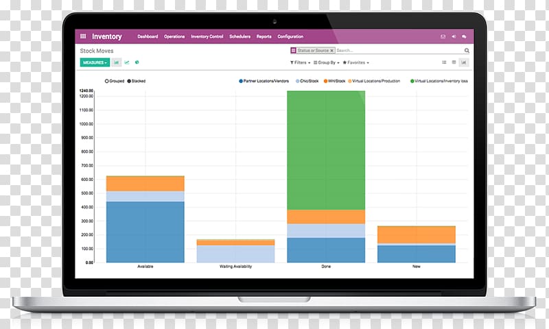 Time-tracking software Odoo Computer Software Enterprise resource planning Accounting software, data analysis chart transparent background PNG clipart