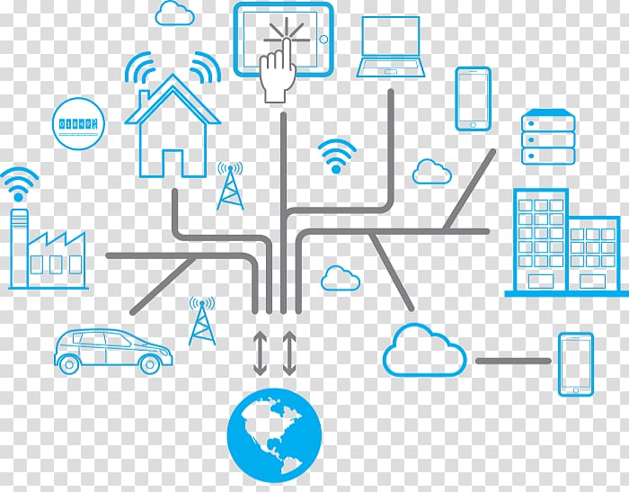 Internet of things Machine to machine Communications service provider Ruchi Telecom Pvt. Ltd., technology transparent background PNG clipart