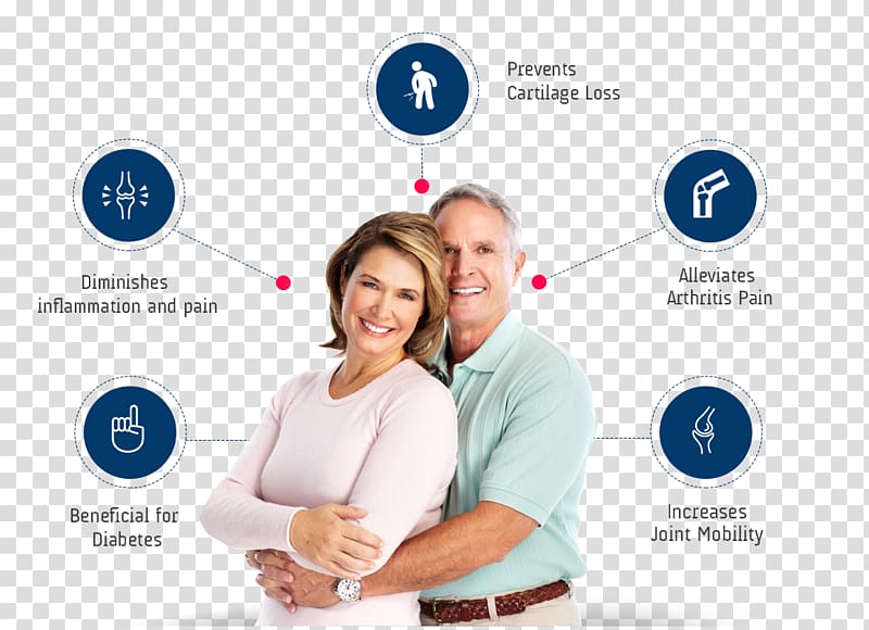 Marriage Cataract surgery Old age Interpersonal relationship Happiness, joint family transparent background PNG clipart
