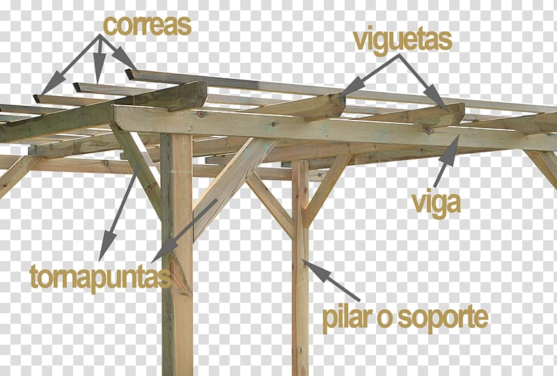 Pergola Roof Wood Garden Joist, pergola Top transparent background PNG clipart