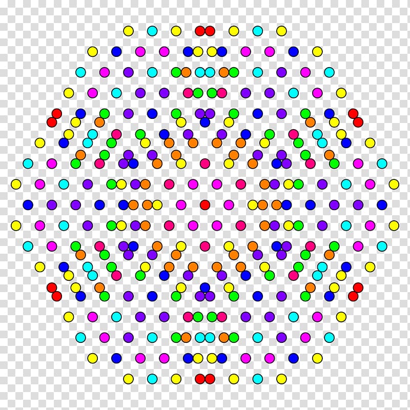 Circle Torus , circle transparent background PNG clipart