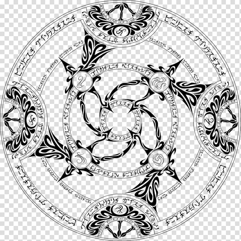Alchemy Alchemical symbol Fullmetal Alchemist Circle, symbol transparent background PNG clipart