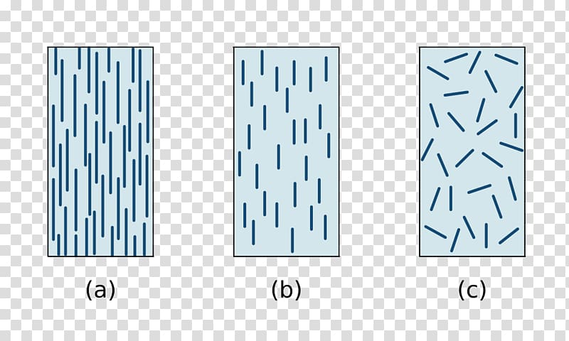 Paper Glass fiber Composite material Fiber-reinforced composite, others transparent background PNG clipart