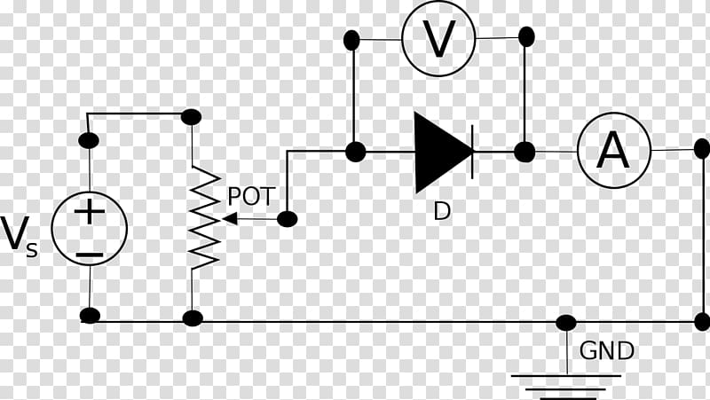 Electronics Wikibooks Diode Semiconductor Measurement, diode transparent background PNG clipart