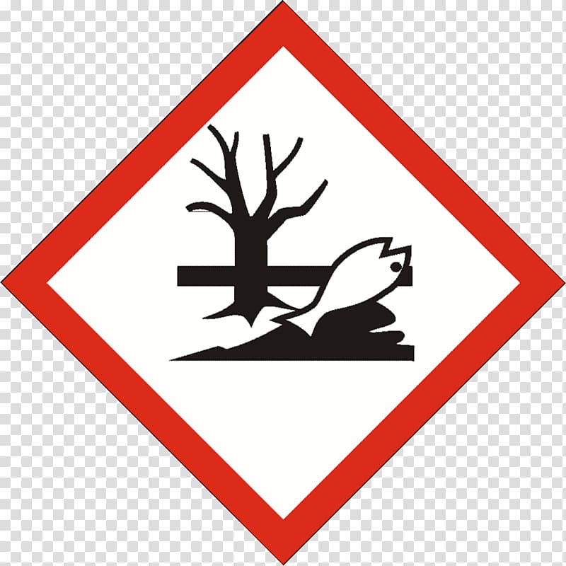 GHS hazard pictograms Globally Harmonized System of Classification and ...
