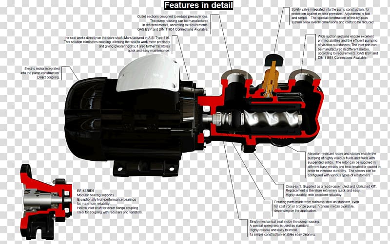 Pump Electric motor Stator Coupling Rotor, Sealing The Inlet Valve transparent background PNG clipart