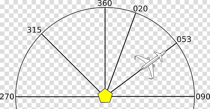 VHF omnidirectional range Aircraft Airplane Wiring diagram, plane Track transparent background PNG clipart
