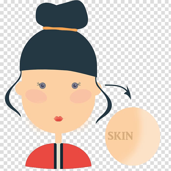 Skin Make-up Cosmetics Agriculture Fiber crop, Farmer girl transparent background PNG clipart