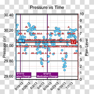 Line Point Angle Diagram, line transparent background PNG clipart thumbnail