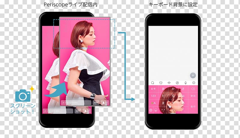 Smartphone Meizu M1 Note Meizu M2 Note, smartphone transparent background PNG clipart